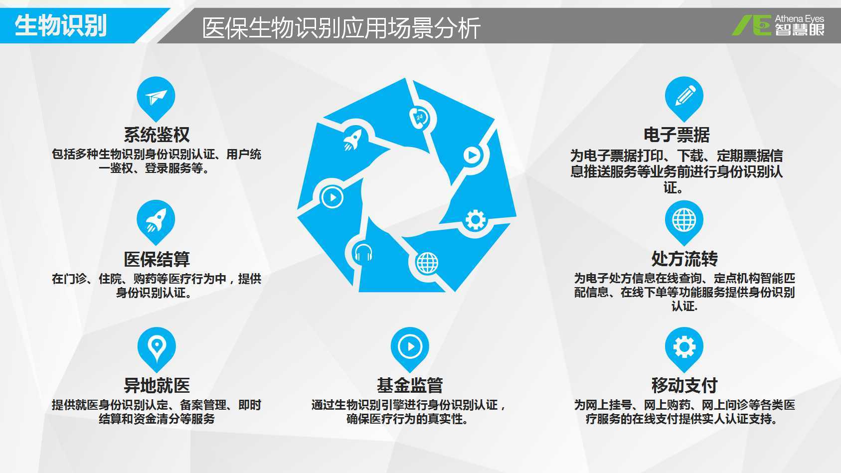六安医保套现中介微信(医保套现被骗了怎么办)