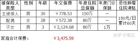 六安医保小额提取代办600以内(医保提取代办中介)