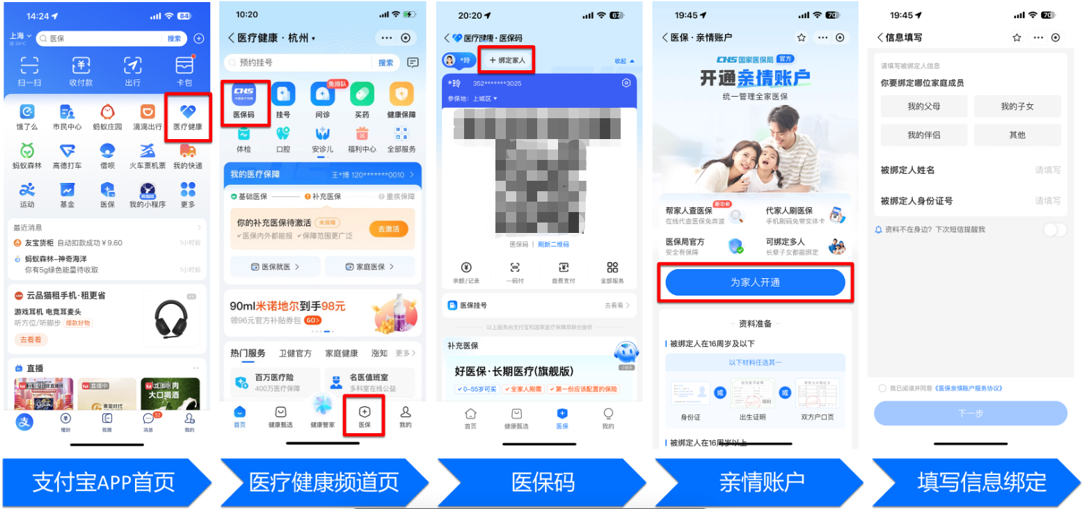 六安全国医保卡变现平台(021医保卡变现)