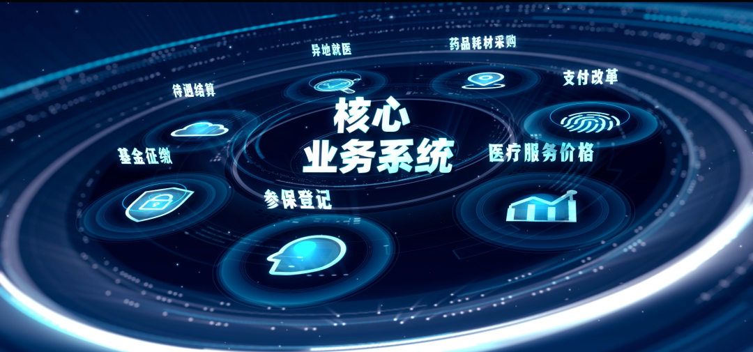 六安医保24小时平台(医保24小时平台服务电话)