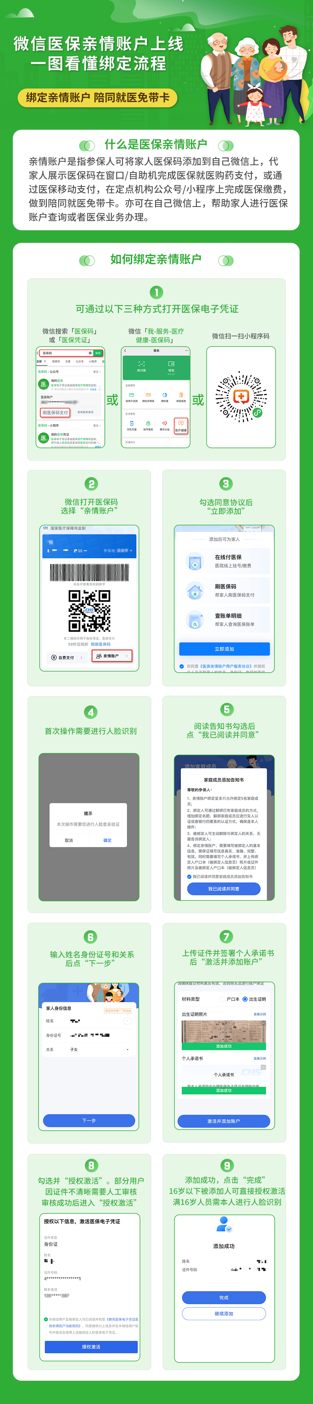 六安医保24小时提取微信(微信提取医保卡里的钱)