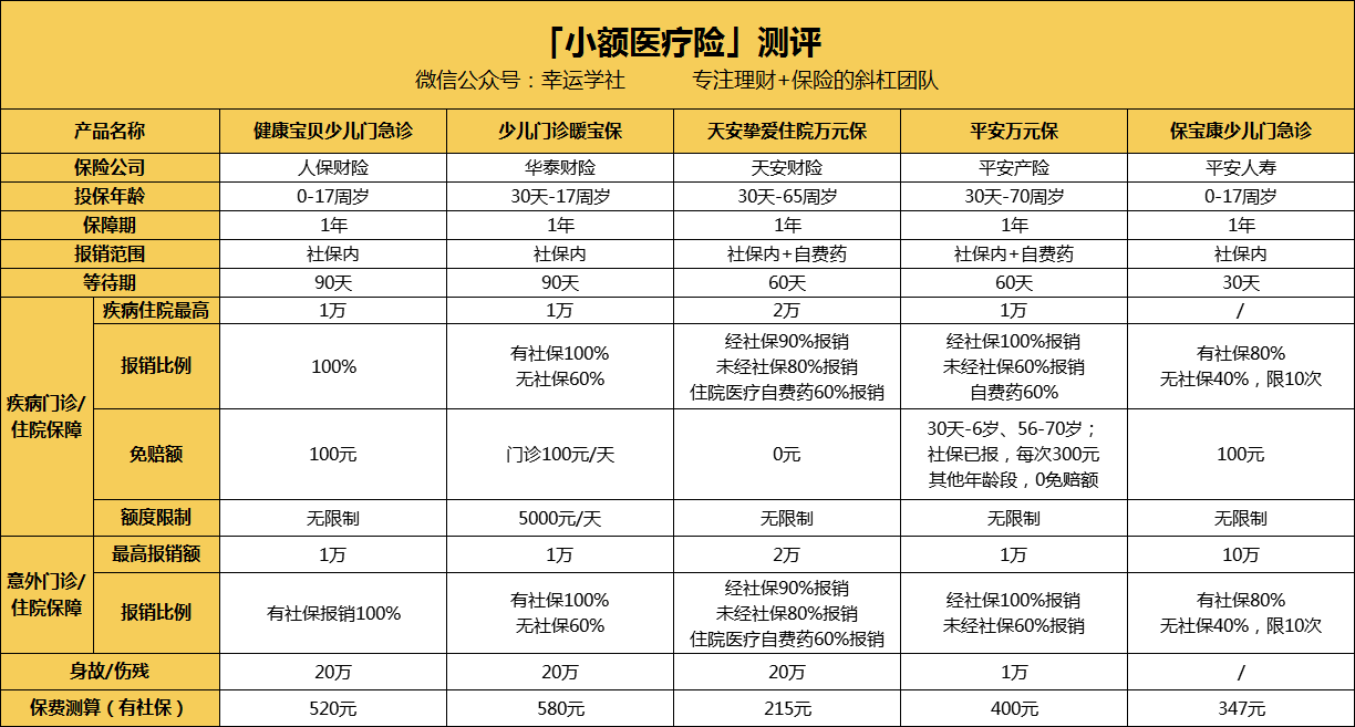 六安医保小额提取代办600以内(医保提取24小时中介)
