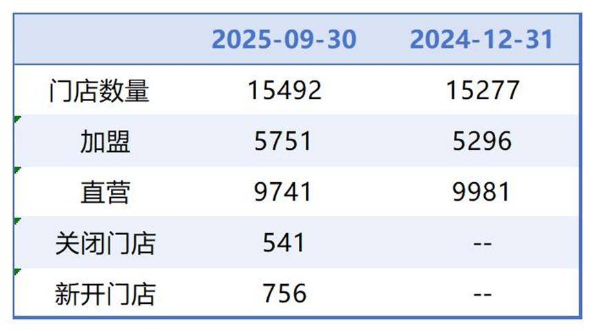 六安医保套现联系方式小额(医保套现的方式有哪些)