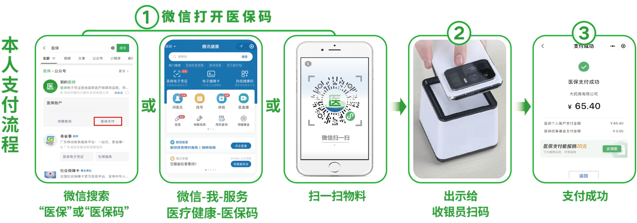六安24小时在线套医保卡微信(医保取现24小时微信)