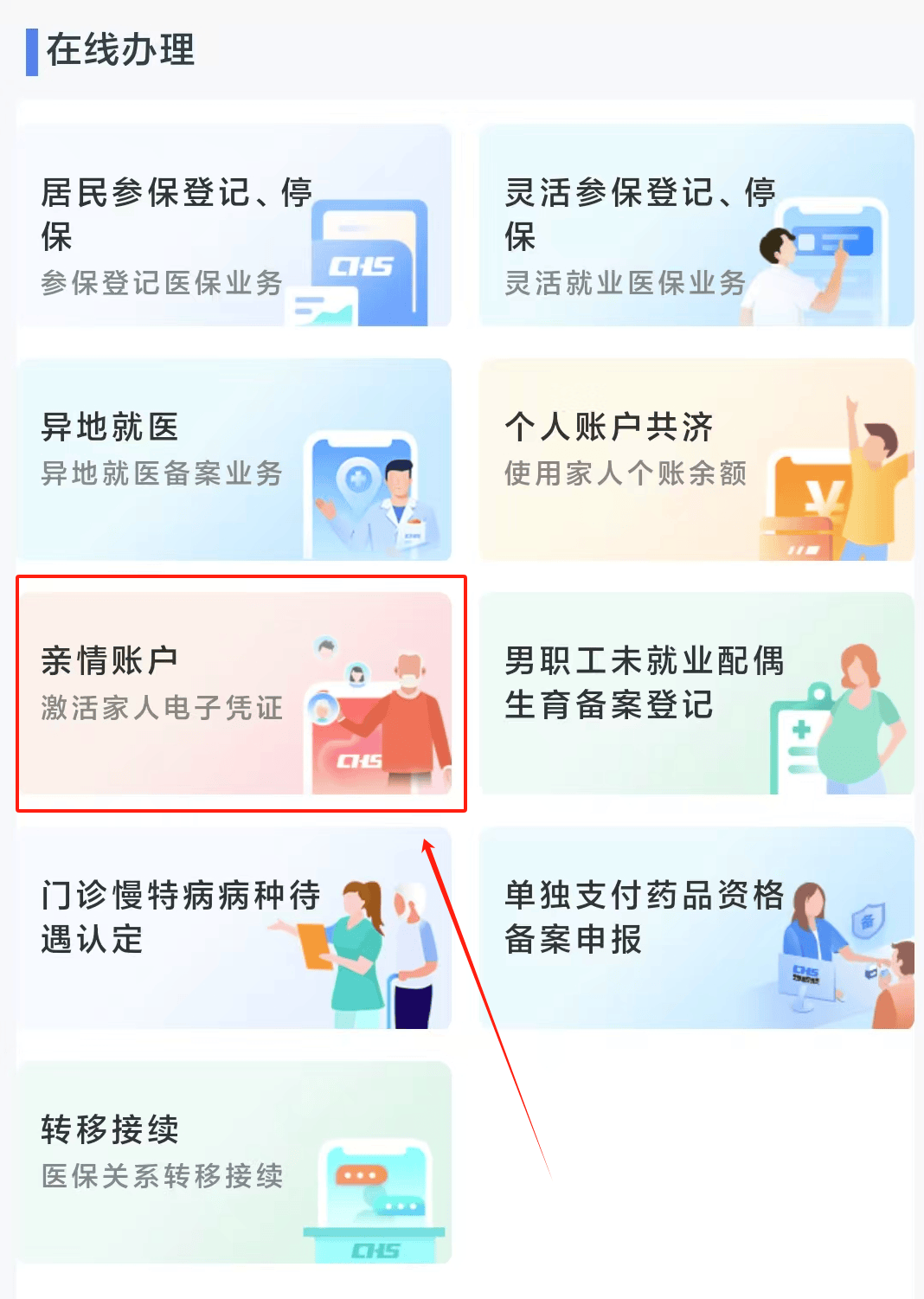 六安医保24小时微信中介代取代办(微信医保怎么代办)