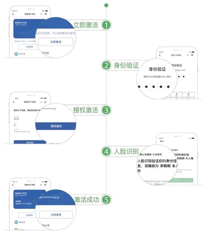 六安武汉医保卡余额提取(武汉医保卡余额提取多久到账)