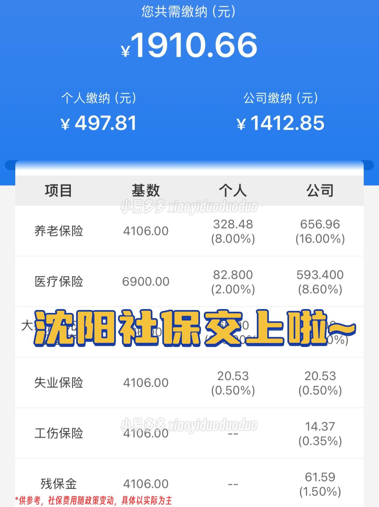 六安沈阳医保中心咨询电话(沈阳医保局24小时咨询电话)