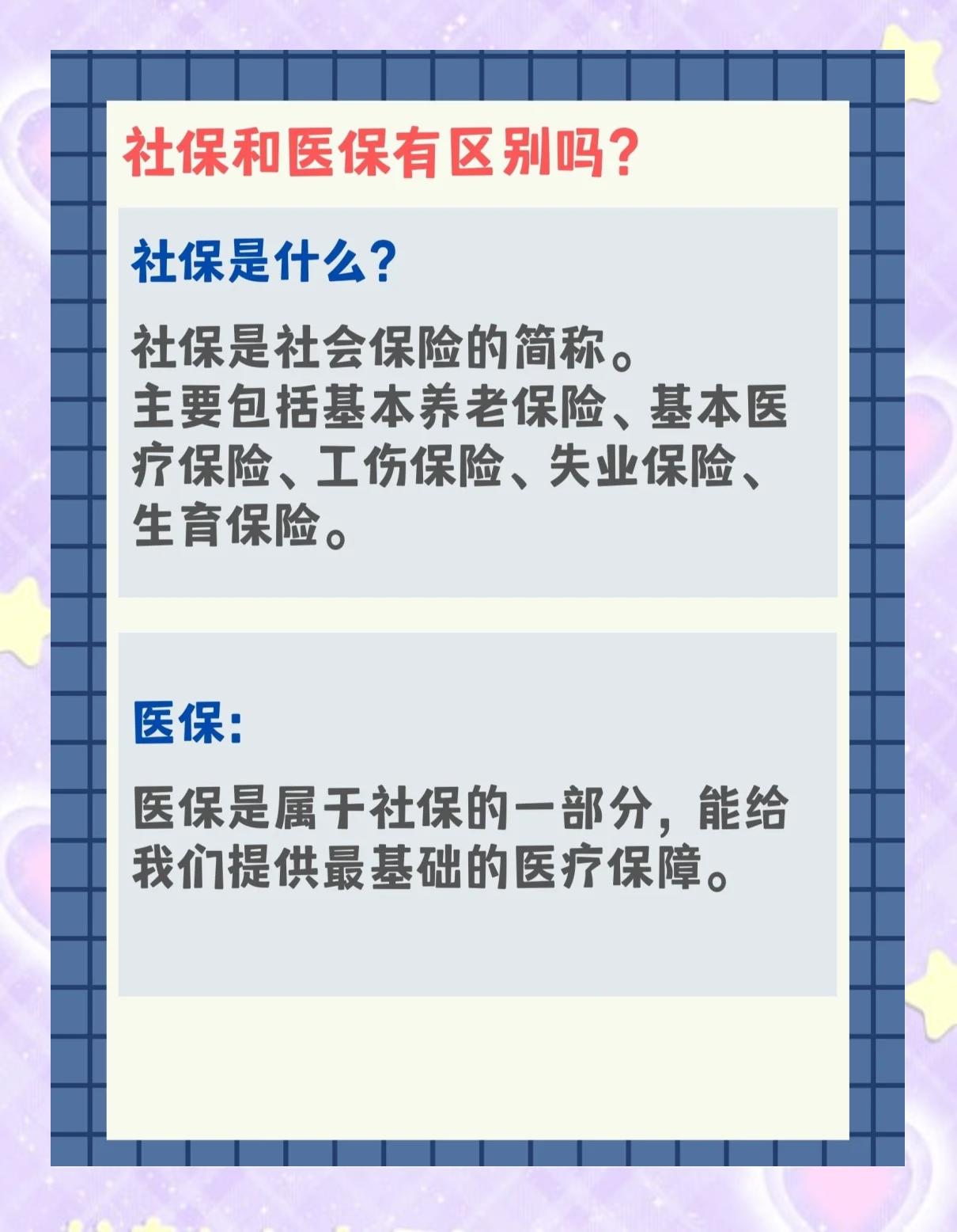 六安交了社保还要交医保吗(交了社保还要交农村合作医疗吗)