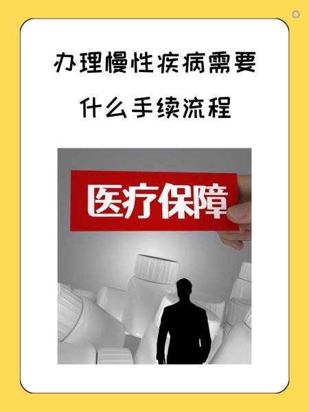 六安慢性疾病医保怎么办理(慢性疾病医保怎么办理的)