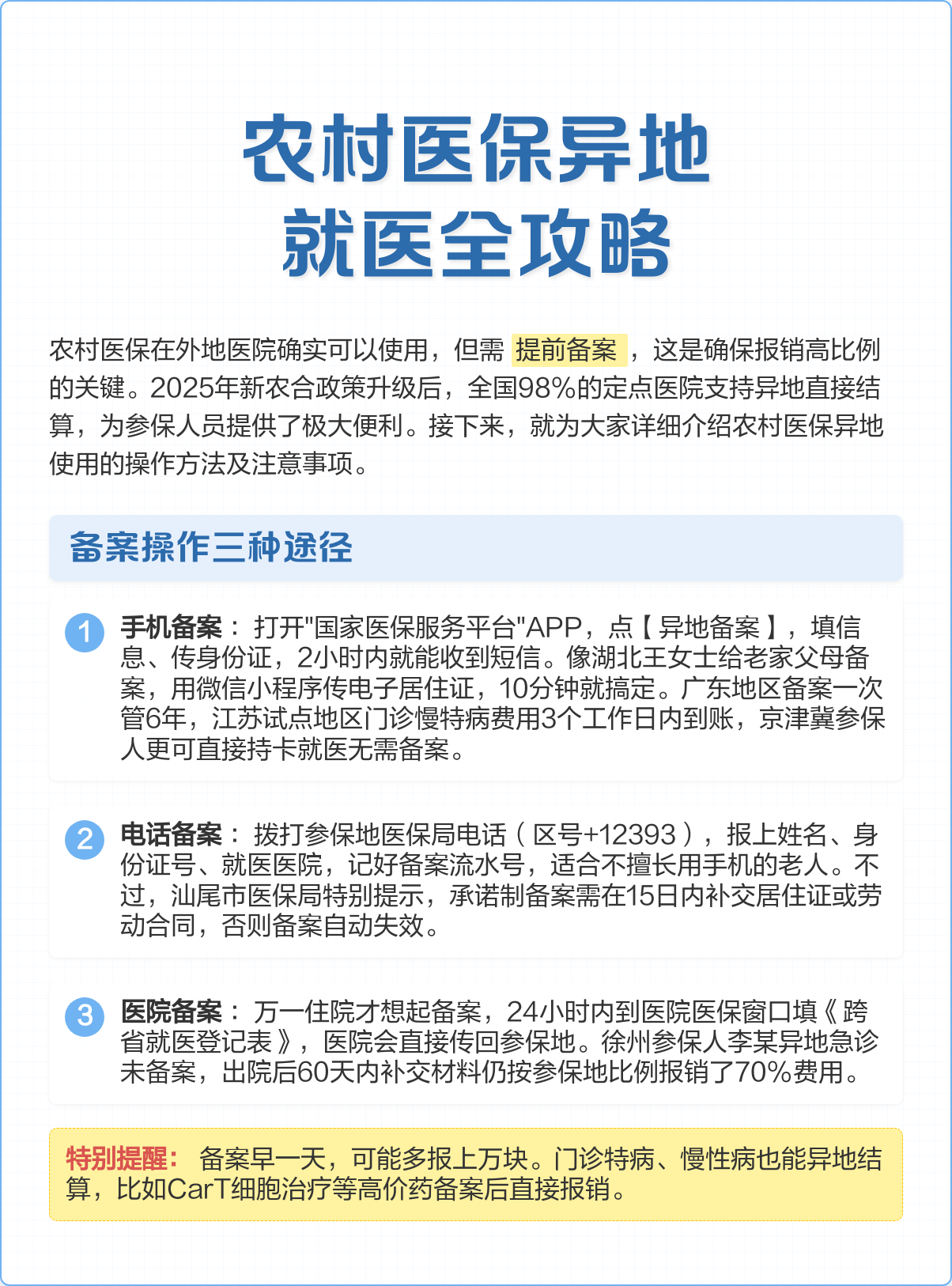 六安医保怎么买(城乡居民医保怎么买)